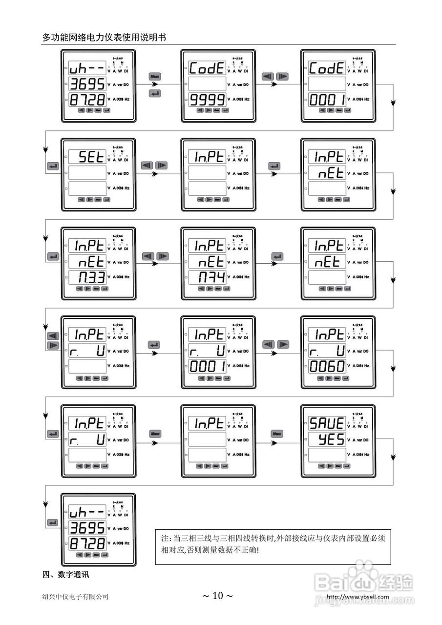 中仪电子 ZYC-Z系列多功能网络电力仪表使用说明书:[2]