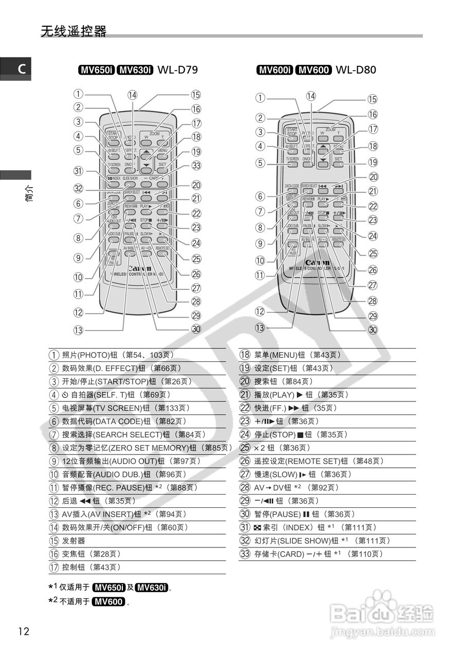佳能MV600i数码摄像机使用说明书:[2]