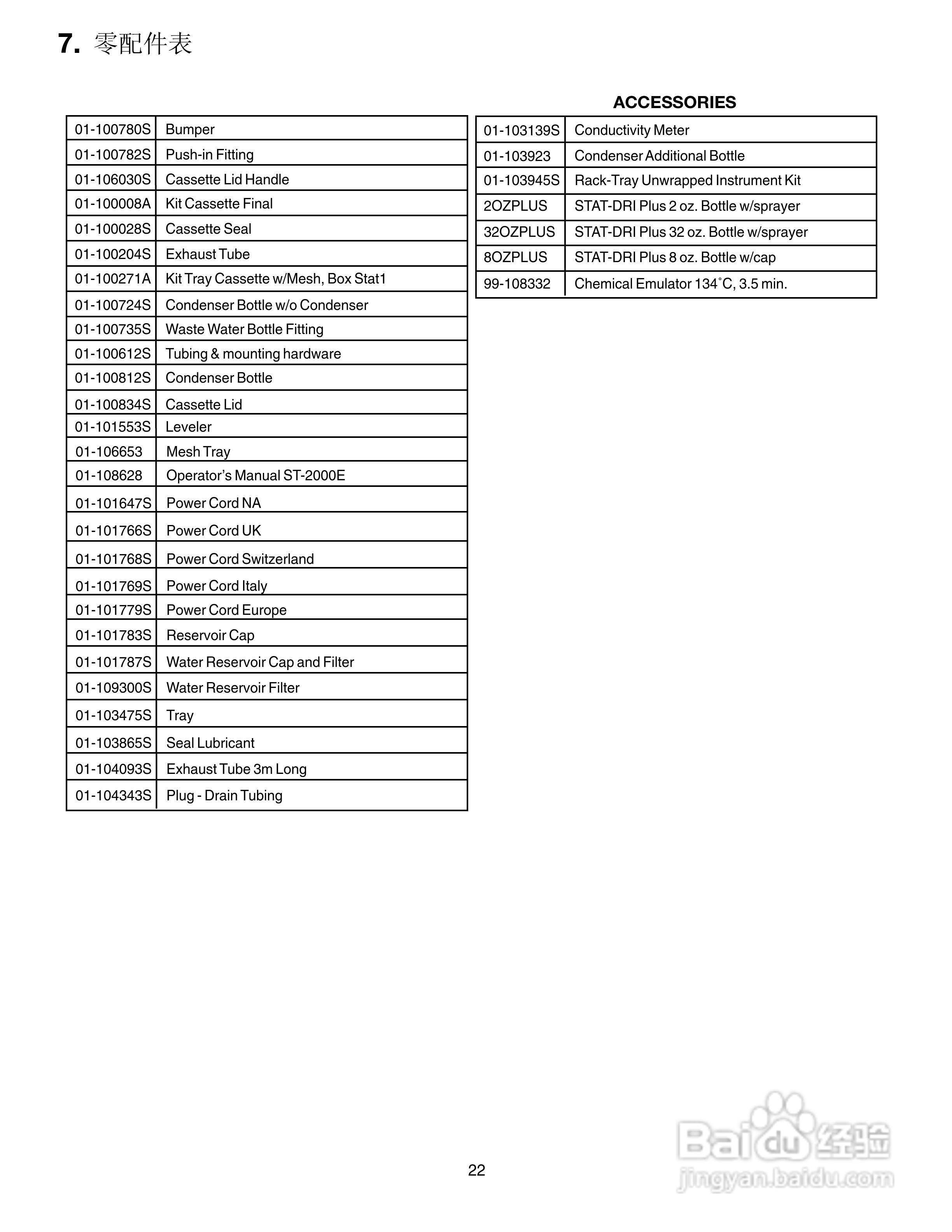 2000E卡式灭菌器型使用说明书:[3]