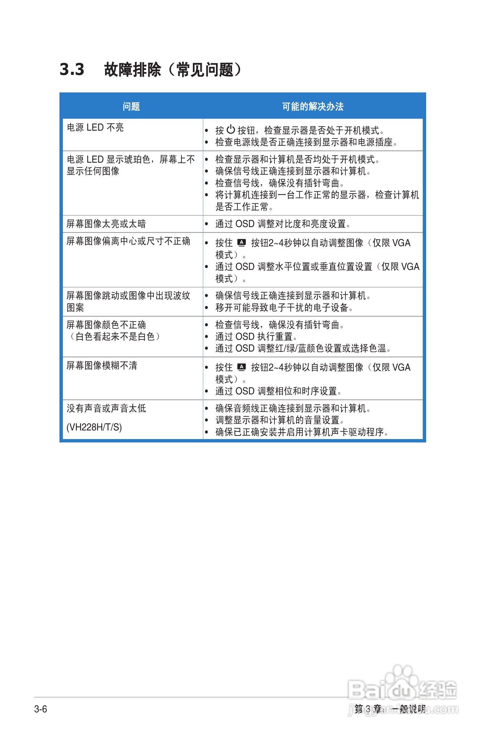 华硕VH228液晶显示器使用说明书:[3]