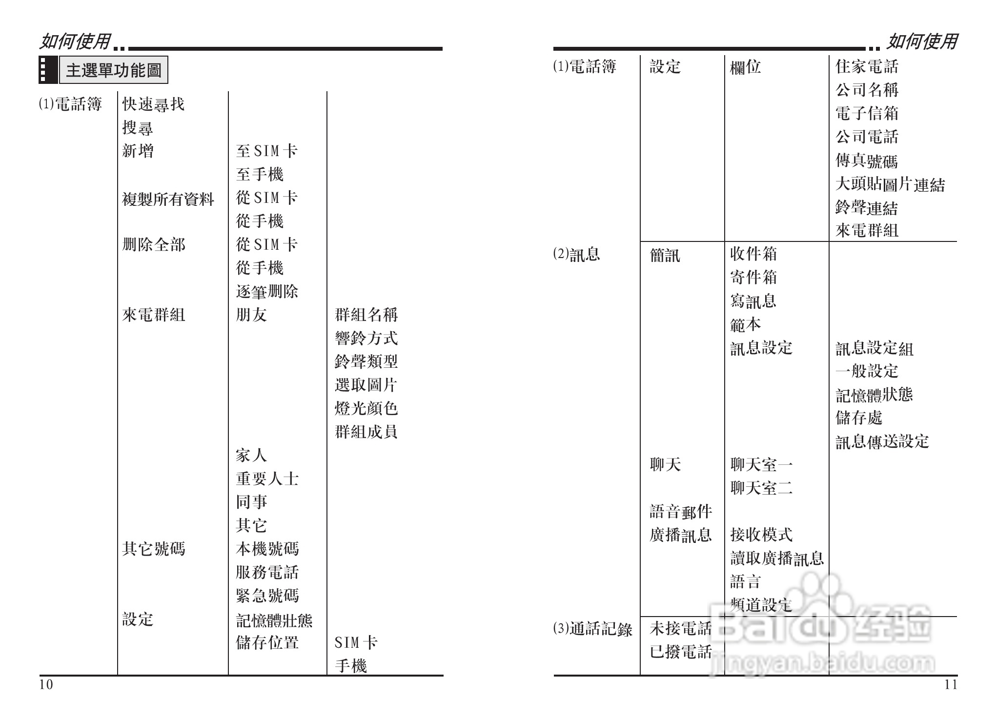 声宝GK-303型手机说明书:[1]