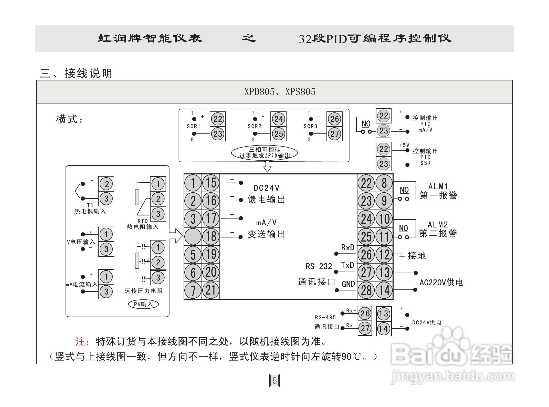 虹润HR-WP32段模糊PID可编程序控制仪说明书:[1]