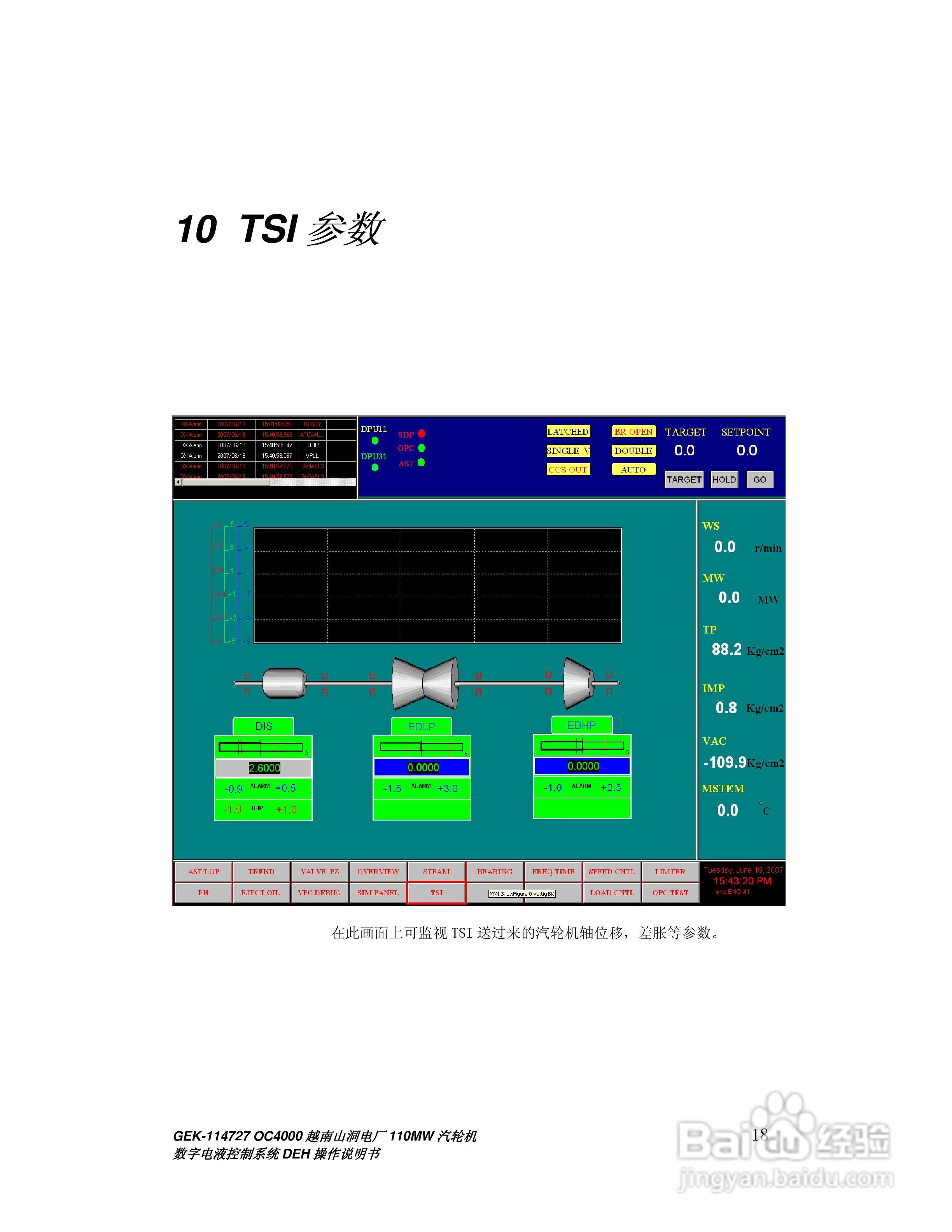 GEK-114727汽轮机数字电液控制系统DEH操作说明书:[2]