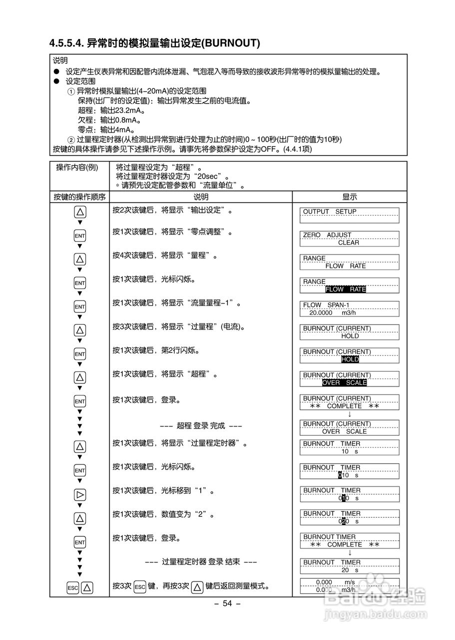 富士电机FLR/FLS/FLY超声波流量计使用说明书:[7]