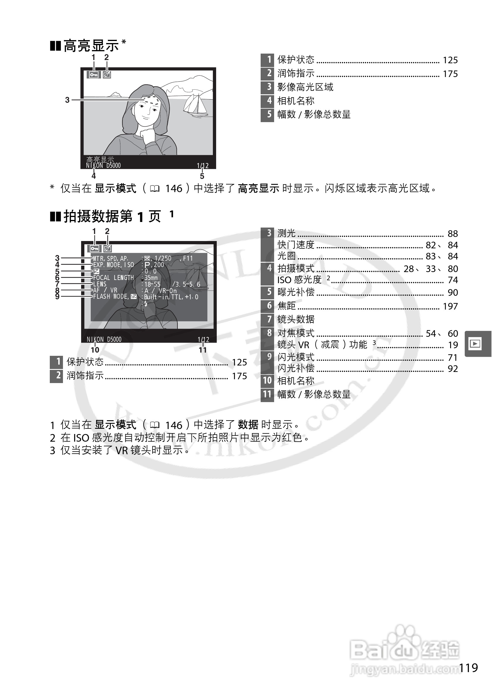 尼康D5000数码相机使用说明书:[14]