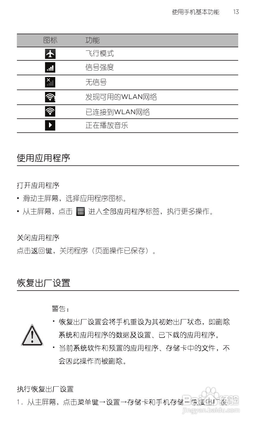宏达HTC S710e手机使用说明书:[3]