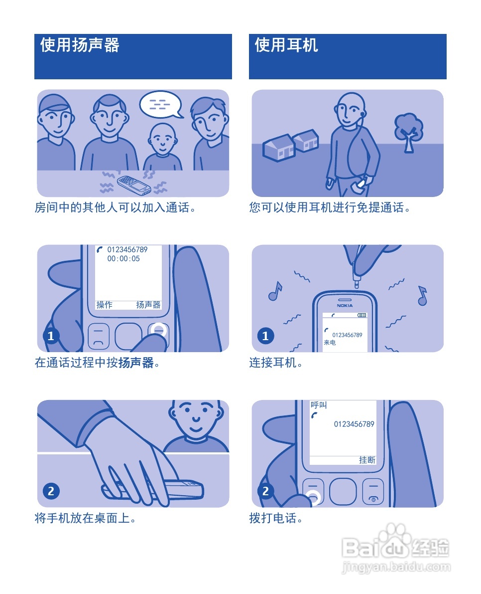 诺基亚1010手机使用说明书:[2]