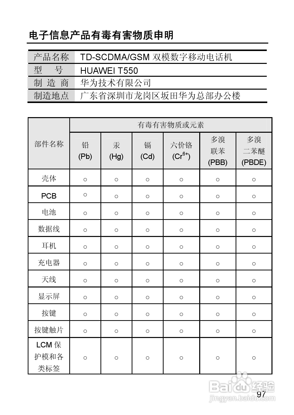 华为T550手机使用说明书:[11]