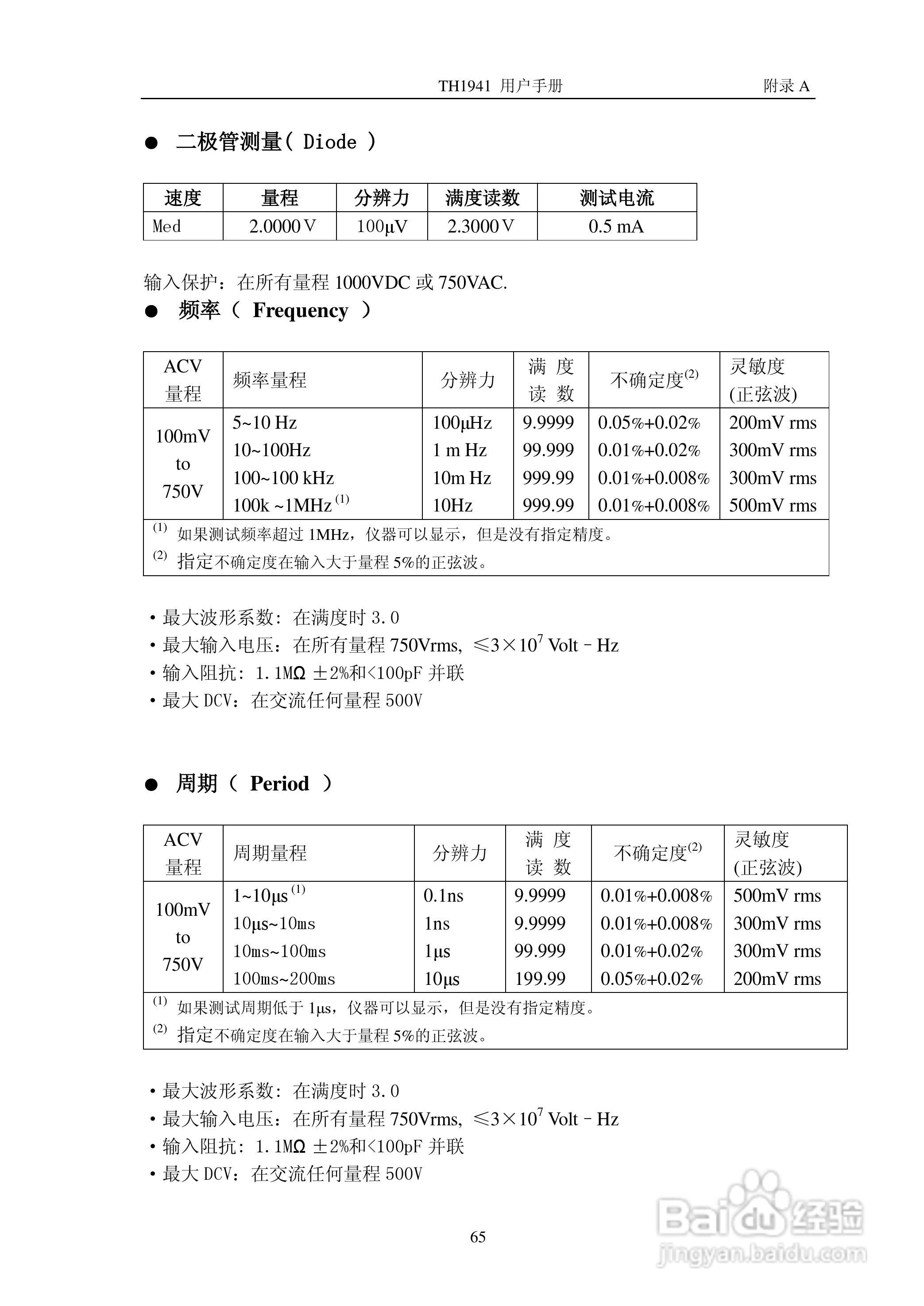 锦流源电子TH1941数字多用表说明书:[7]
