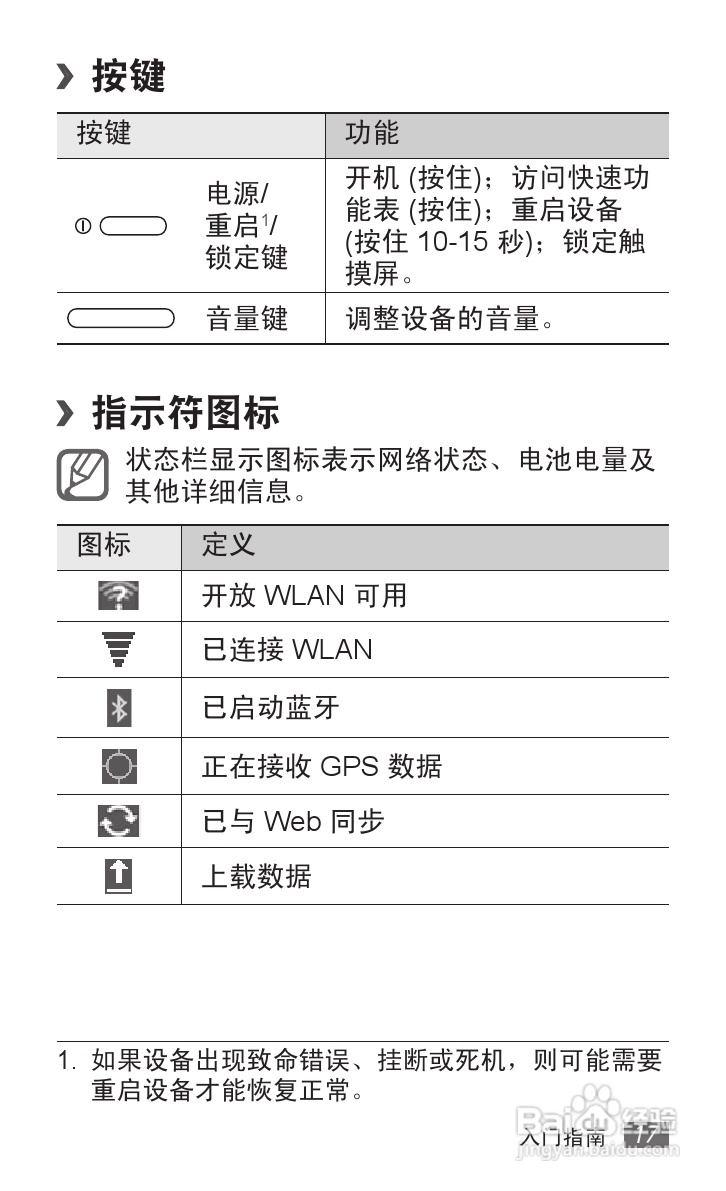 三星GT-P7310手机使用说明书:[2]