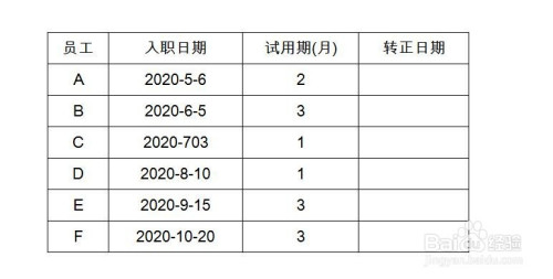 入職日期與試用期月份數,如何批量,快速地計算每位員工的轉正日期呢?