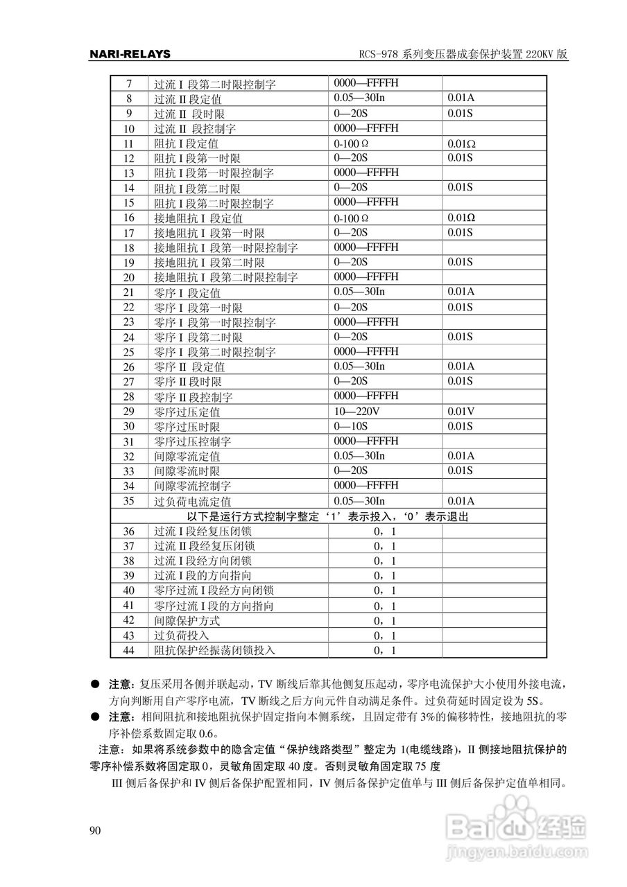 RCS-978系列变压器成套保护装置220kV版技术说明书:[10]