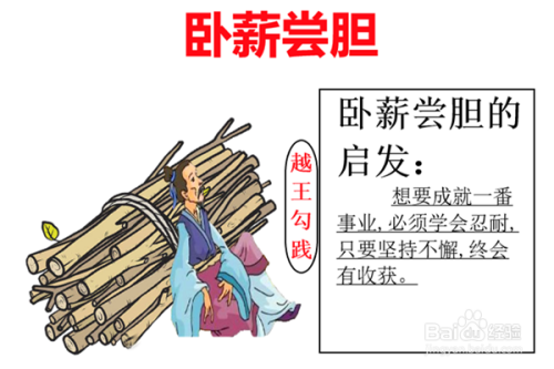 卧薪尝胆手抄报