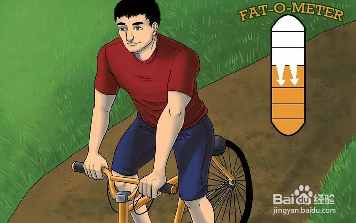 如何练就六块腹肌