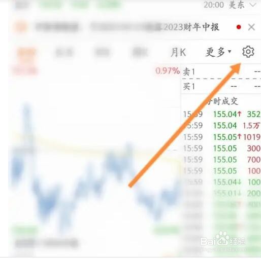 股票年线如何设置