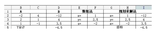 EXCEL求解三元一次方程方法