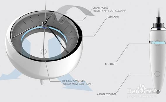 如何选购空气净化器