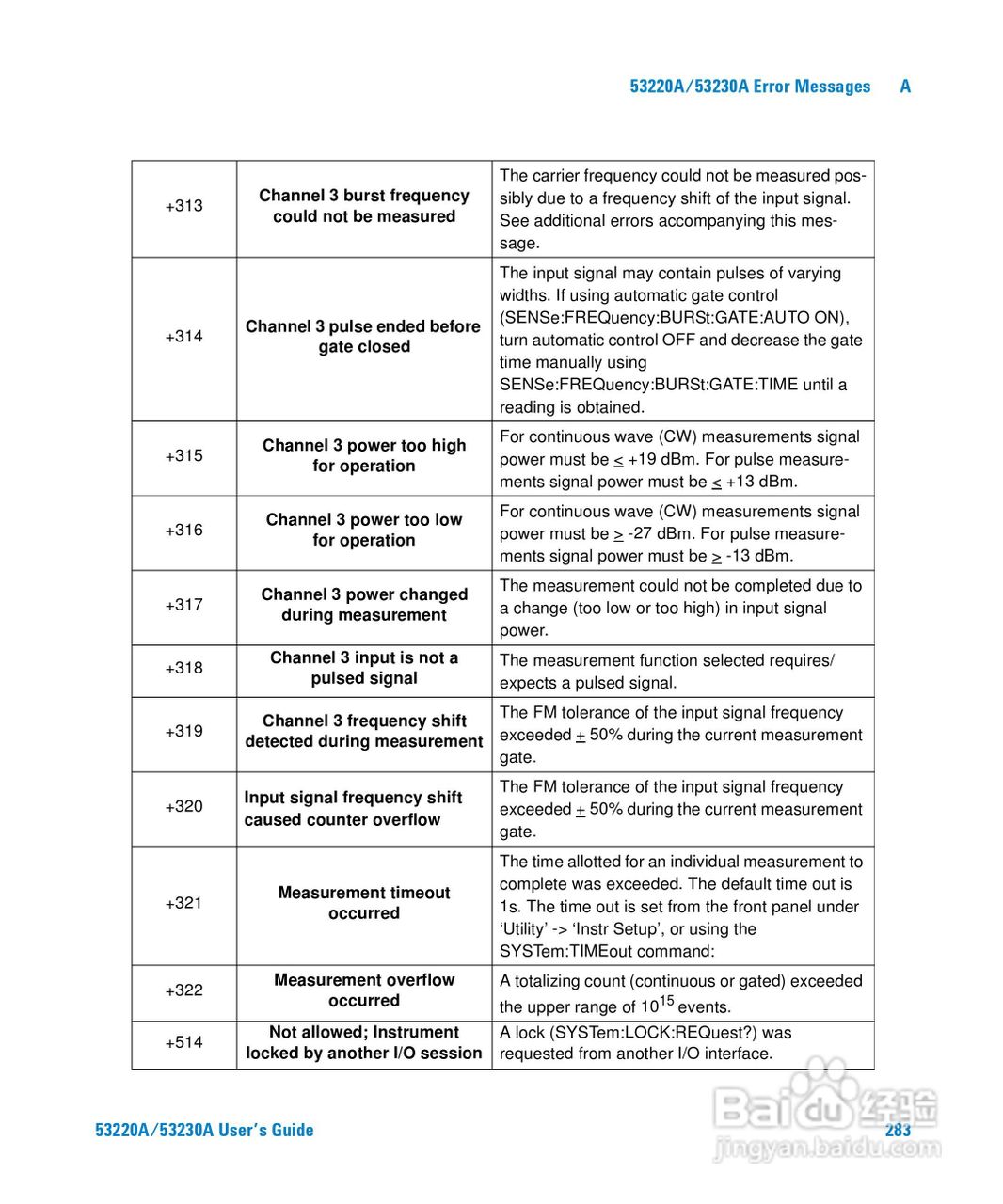 53220A计频器操作手册:[29]