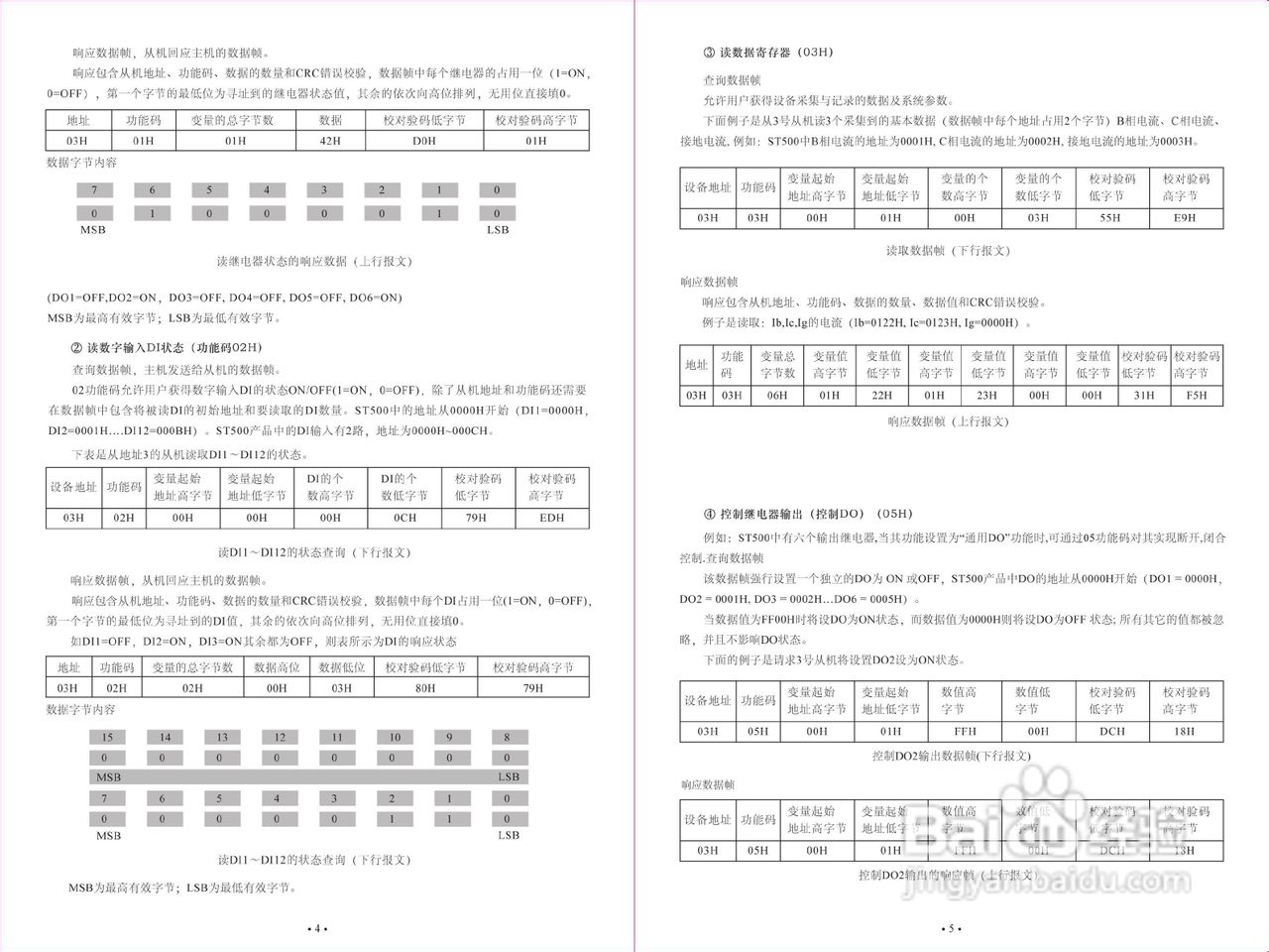 ST500智能型电动机控制器使用说明书:[1]