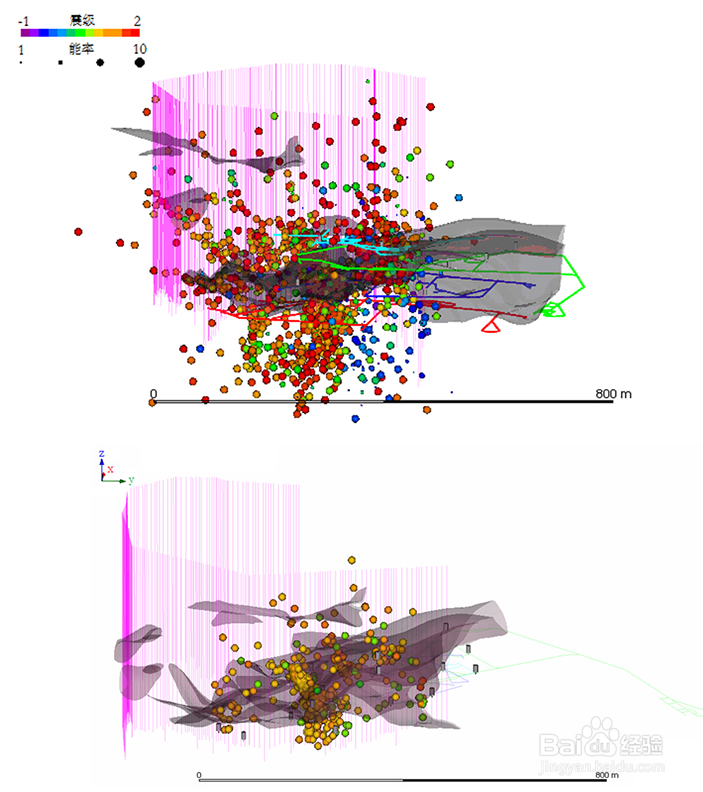 采空区监测有哪些方法？