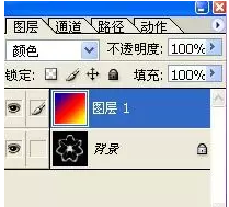 ps如何用滤镜打造绚丽花朵