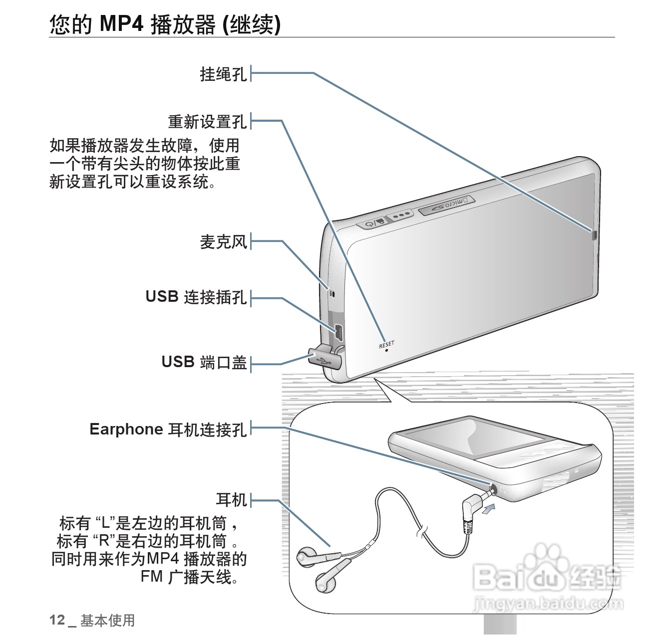 三星YP-CP3AW MP4播放器使用说明书:[2]