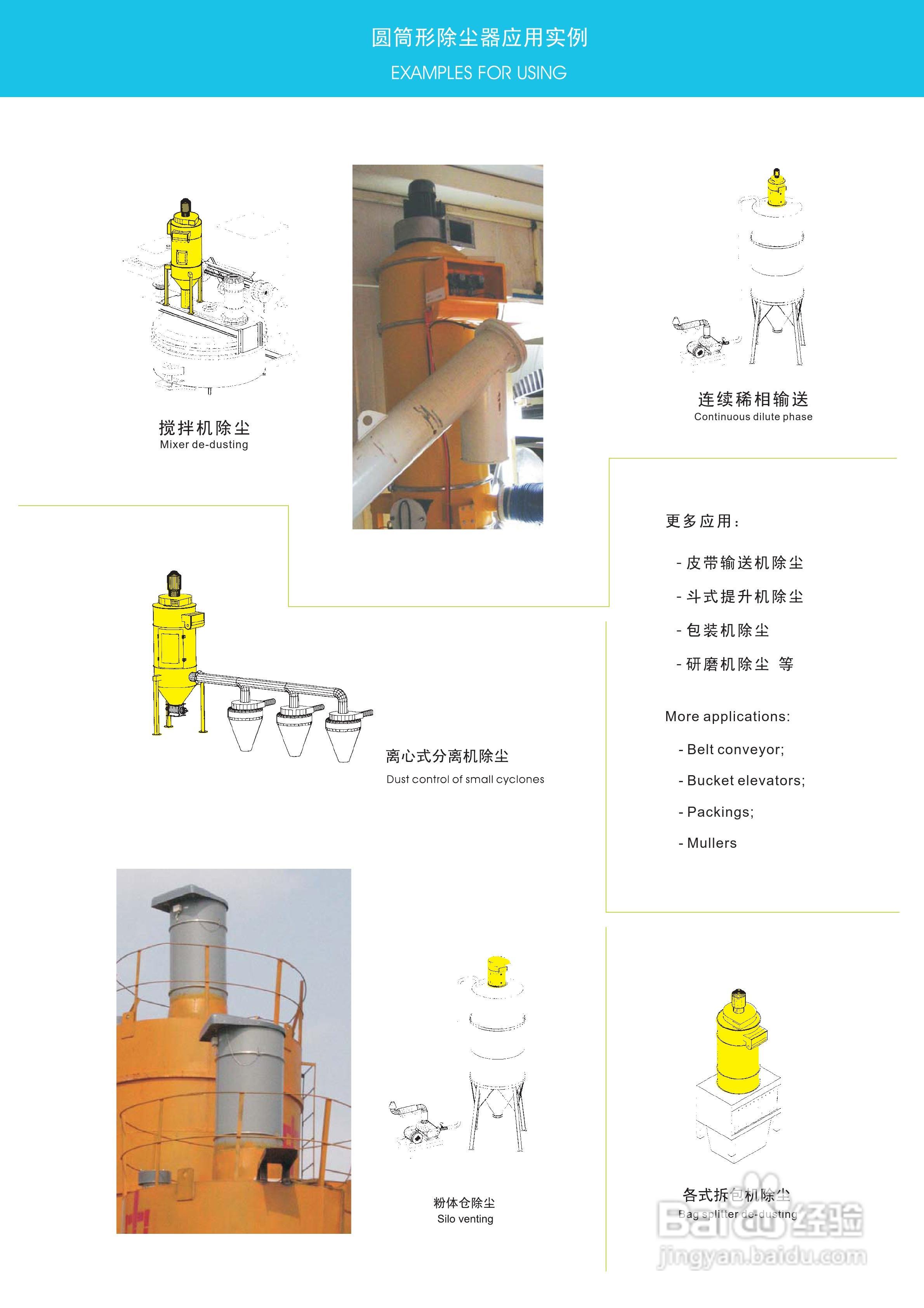 曼威力圆筒形除尘器使用说明书:[1]