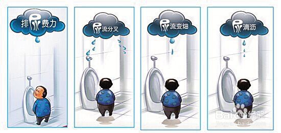 前列腺炎有什么症状