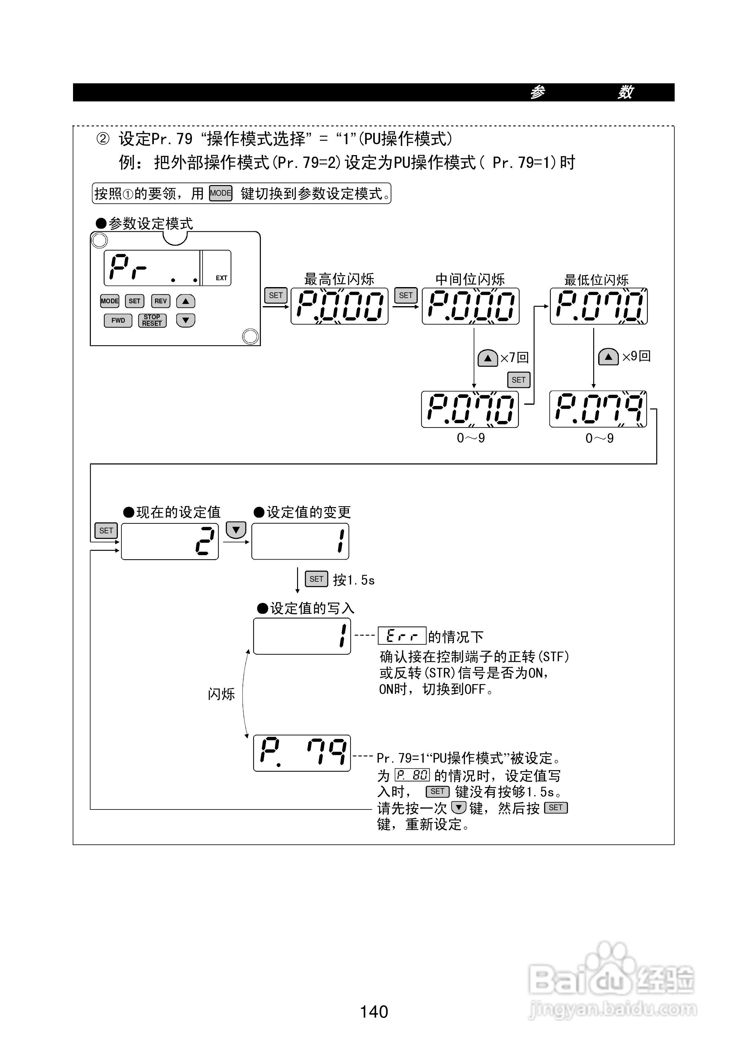 FR-E500系列变频调速器使用手册:[16]