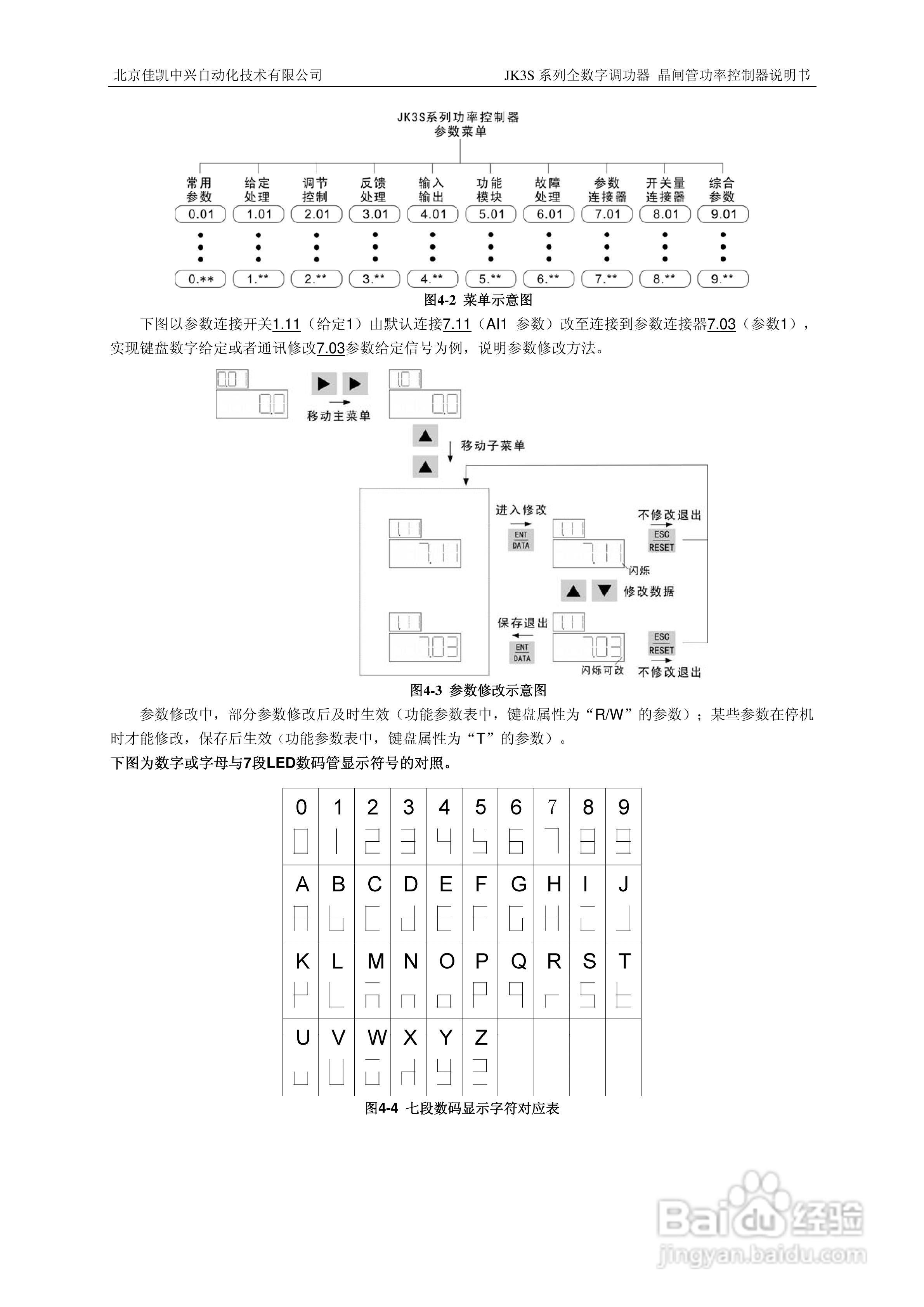 JK2S三相全数字调功器说明书:[2]
