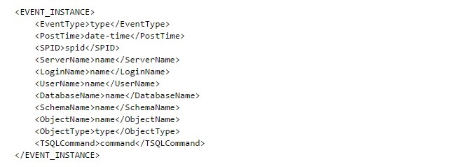 SQL2005新功能：[6]DDL触发器