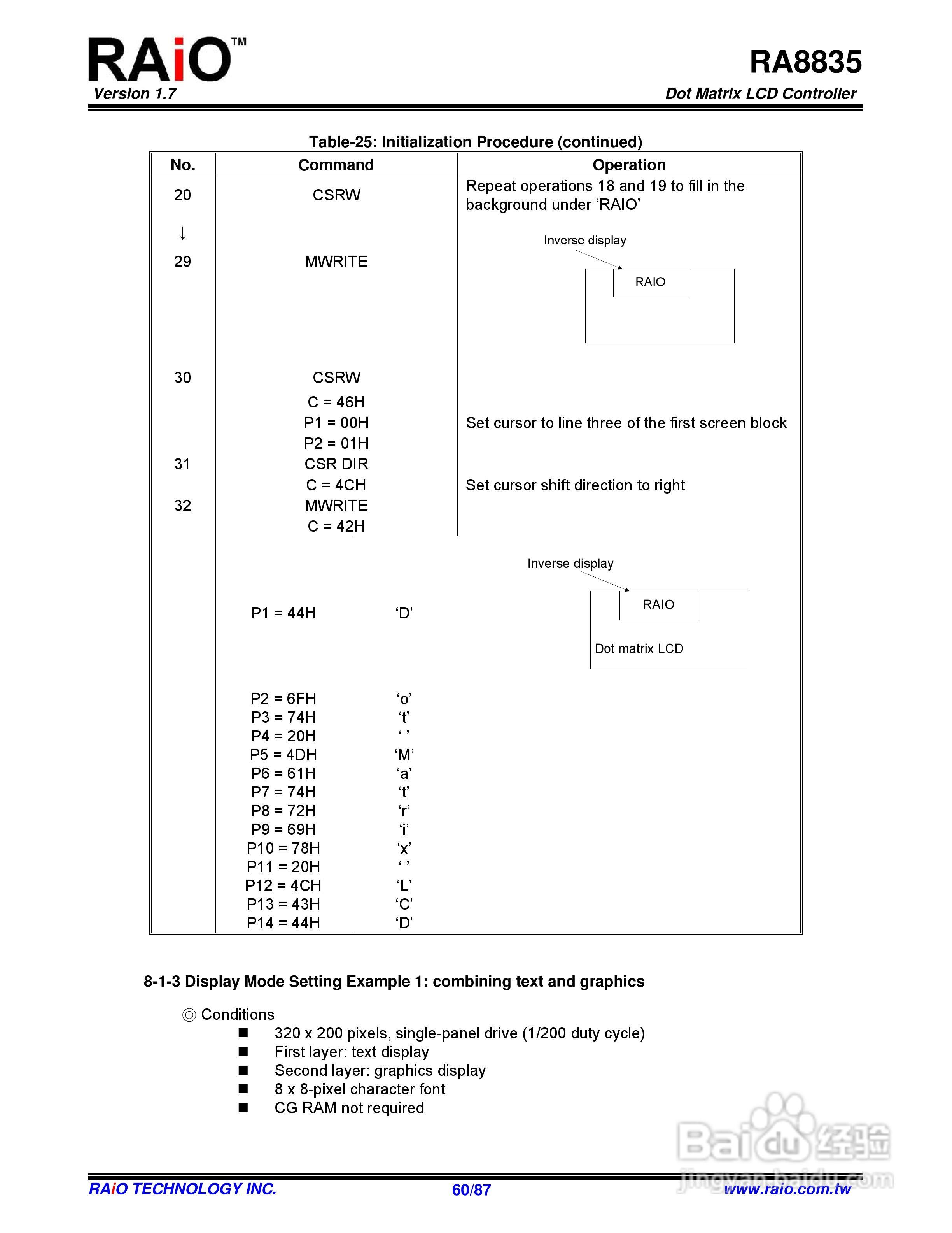 迪特福科技RA8835点阵图形式控制器使用手册:[6]
