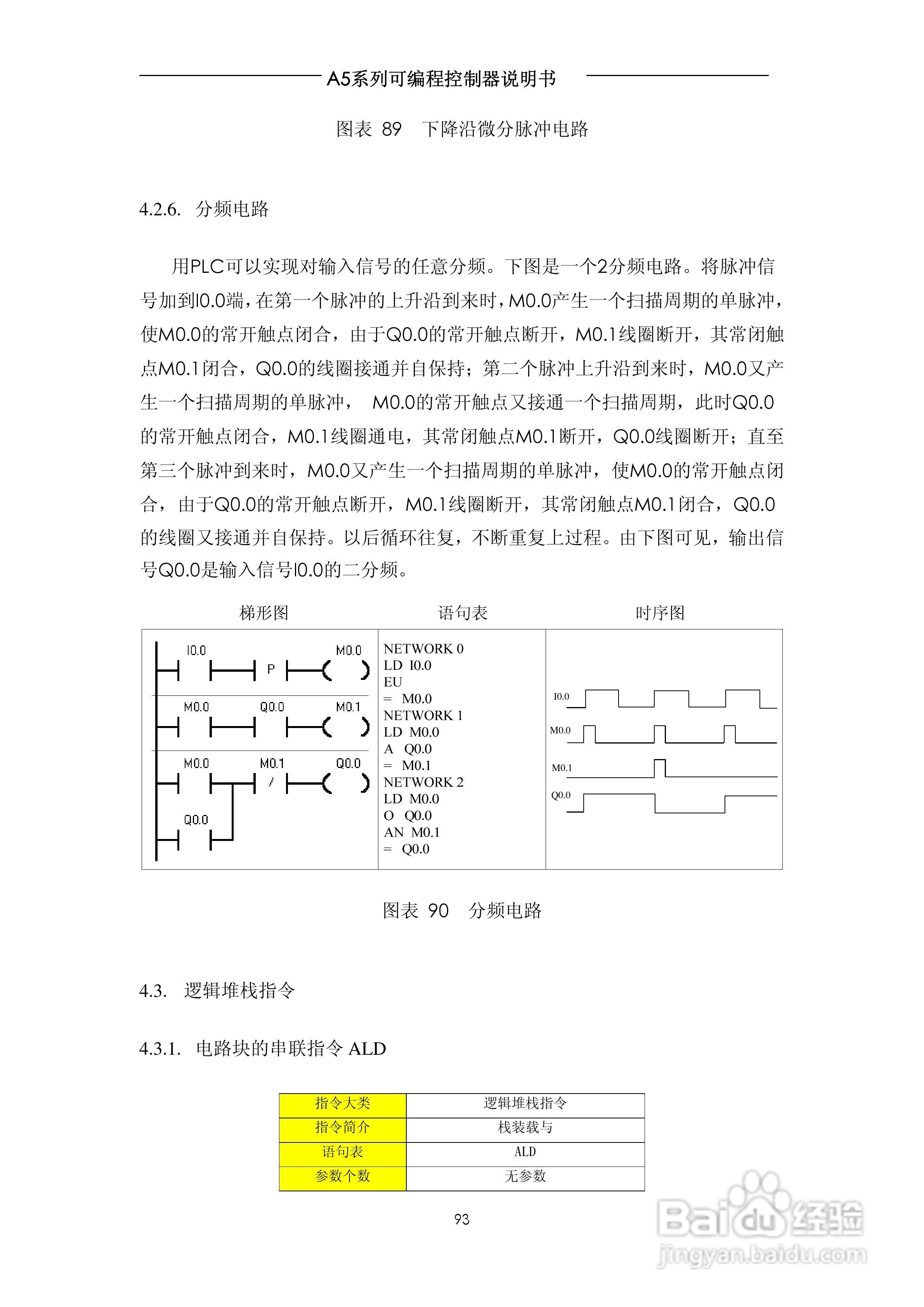 A5系列可编程控制器说明书V1.2:[10]