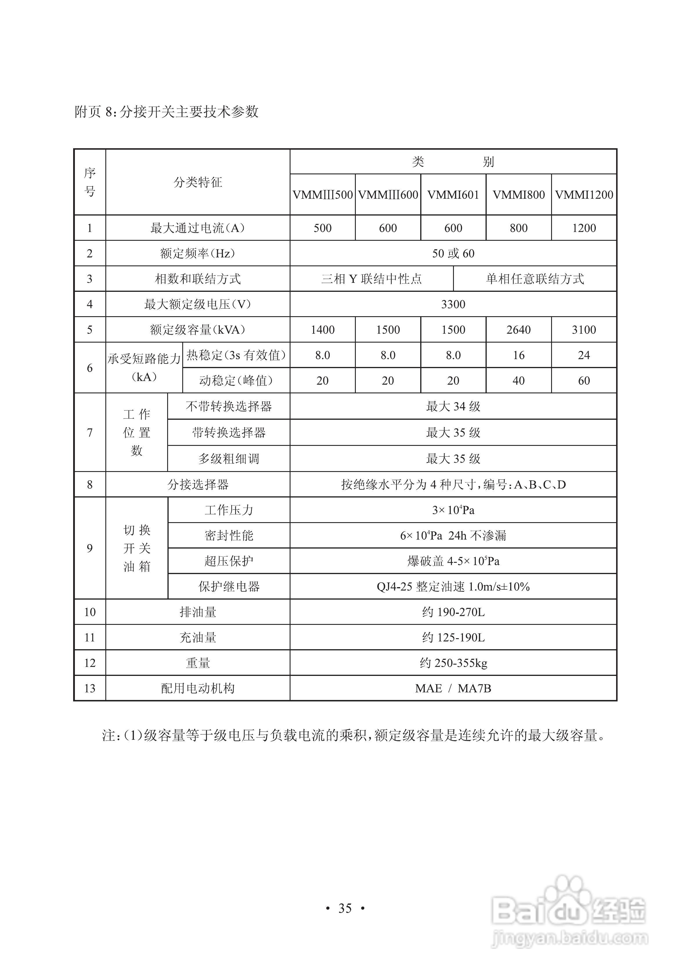 长征电力VMM油浸式真空有载分接开关说明书:[4]