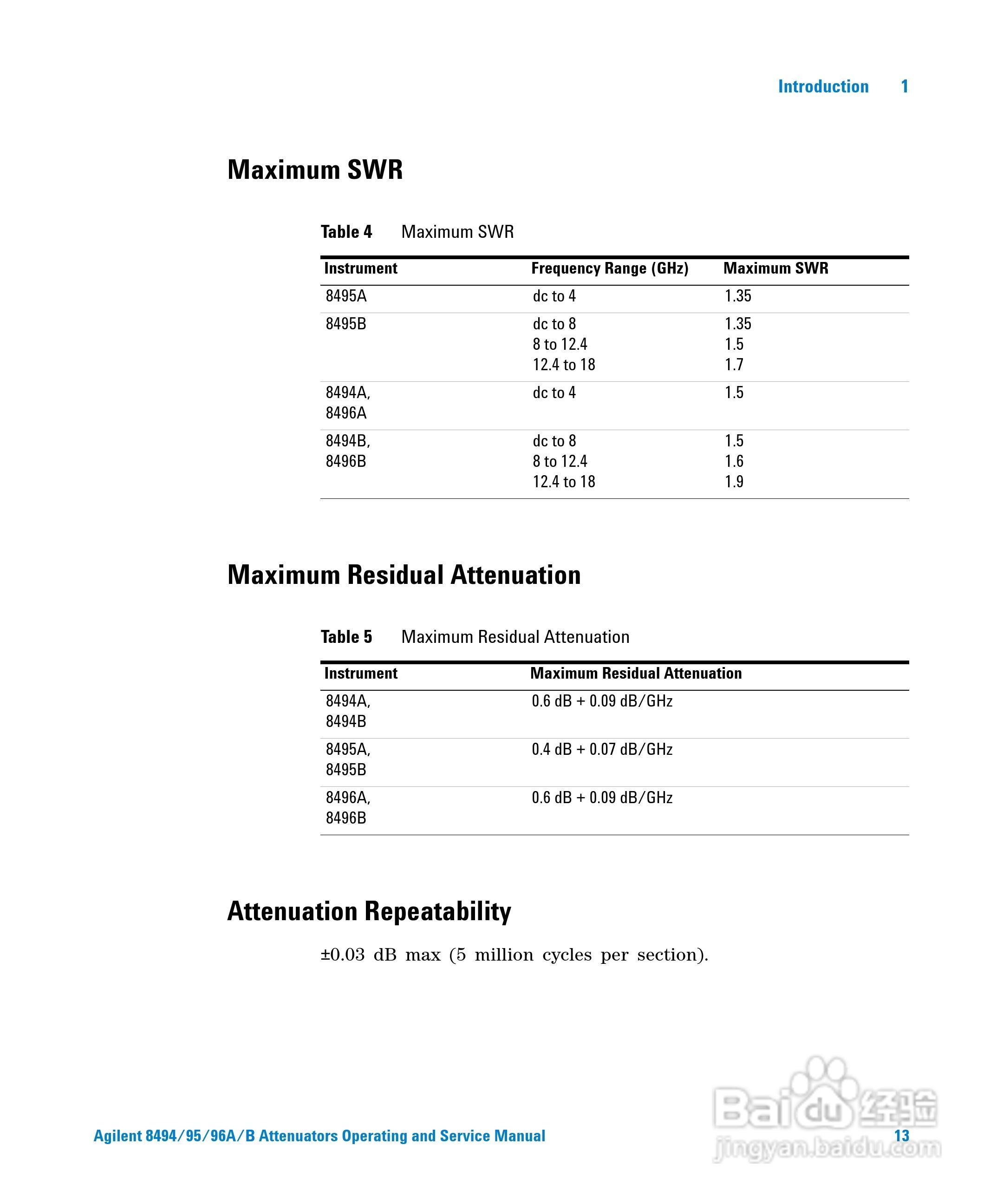 8494A手动步进衰减器使用手册:[2]