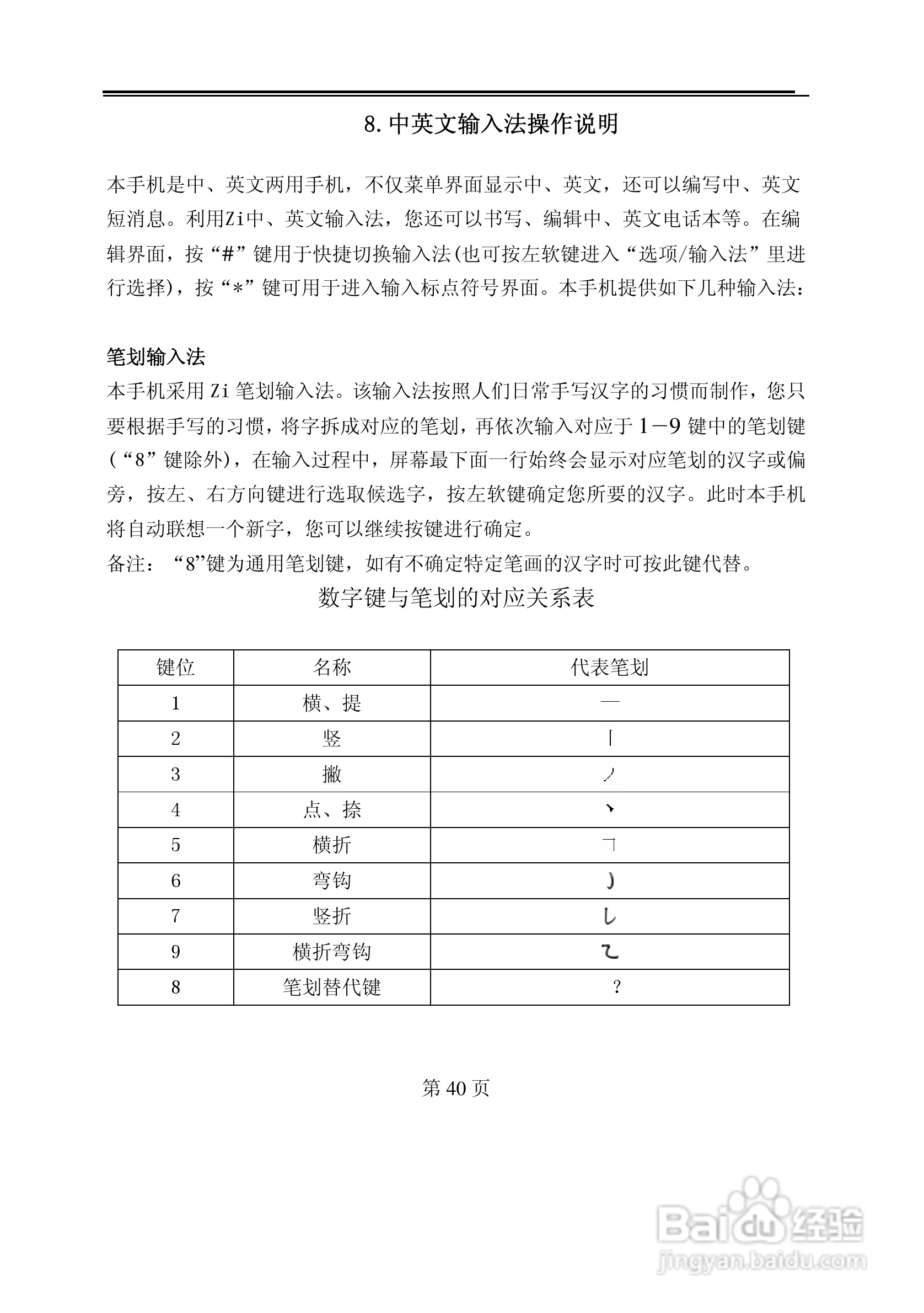 TCL M388手机使用说明书:[4]