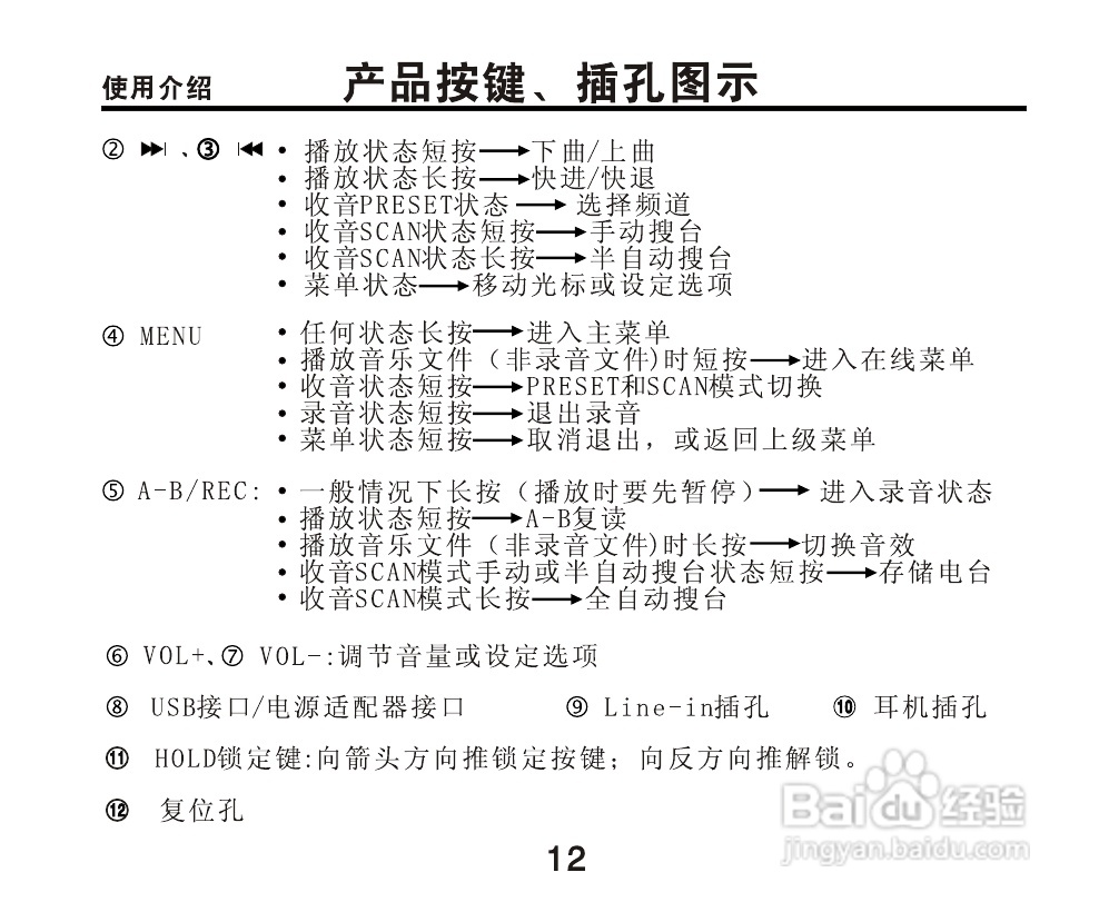 OPPO X5 MP3播放器使用说明书:[2]