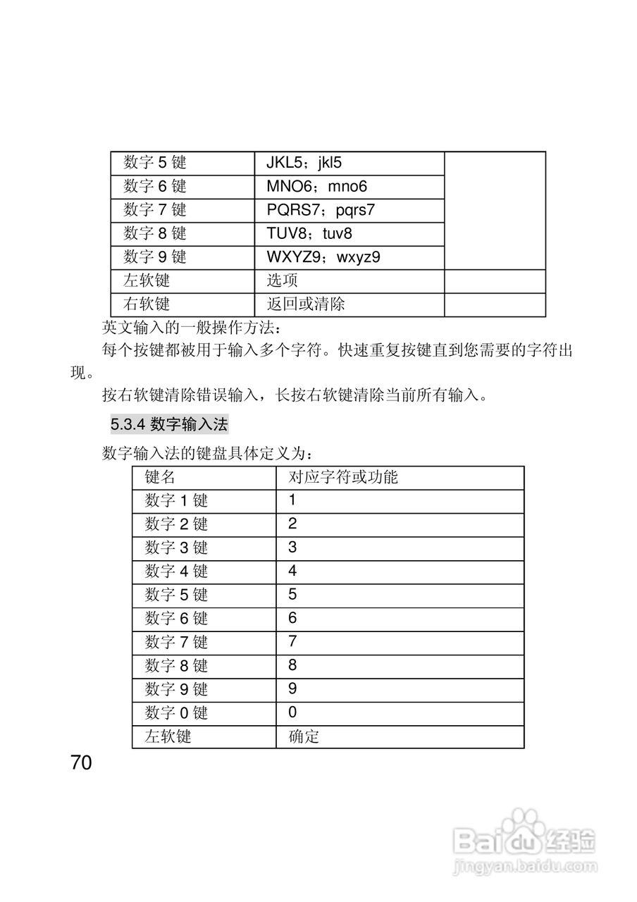 联想Lenovo A330手机使用说明书:[7]
