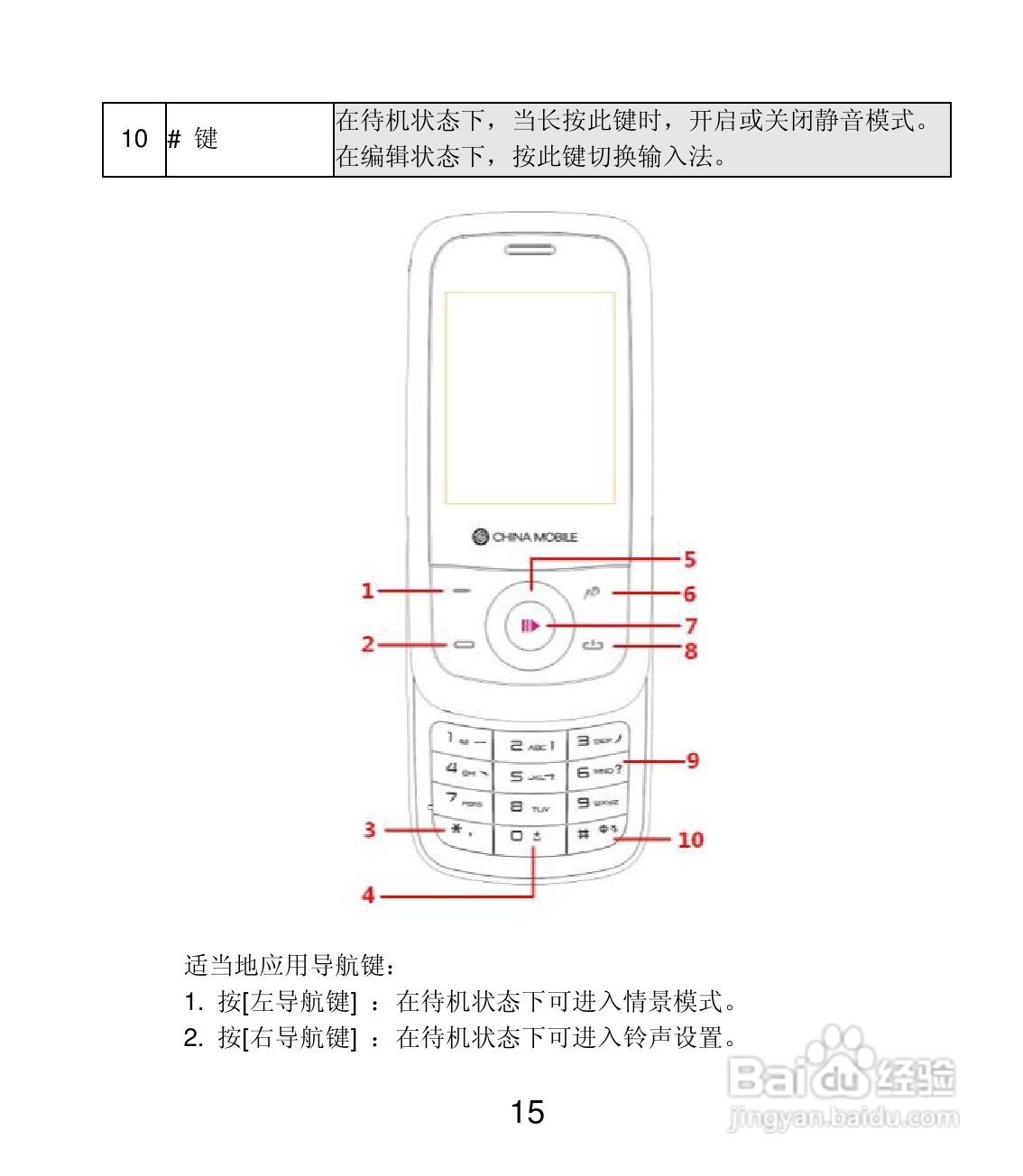 联想E319手机使用说明书:[2]