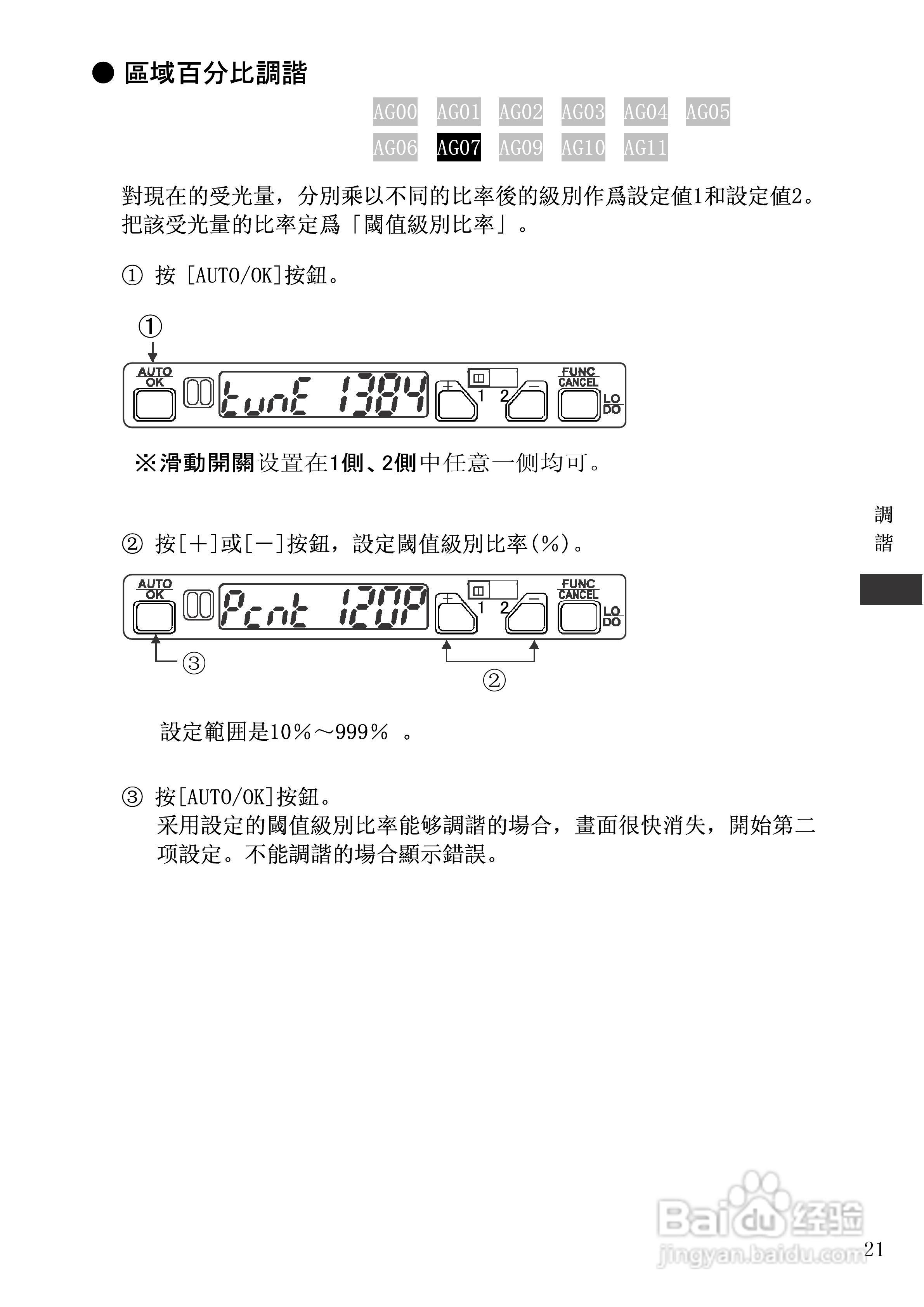 山武HPX-AG系列光电开关使用说明书:[3]