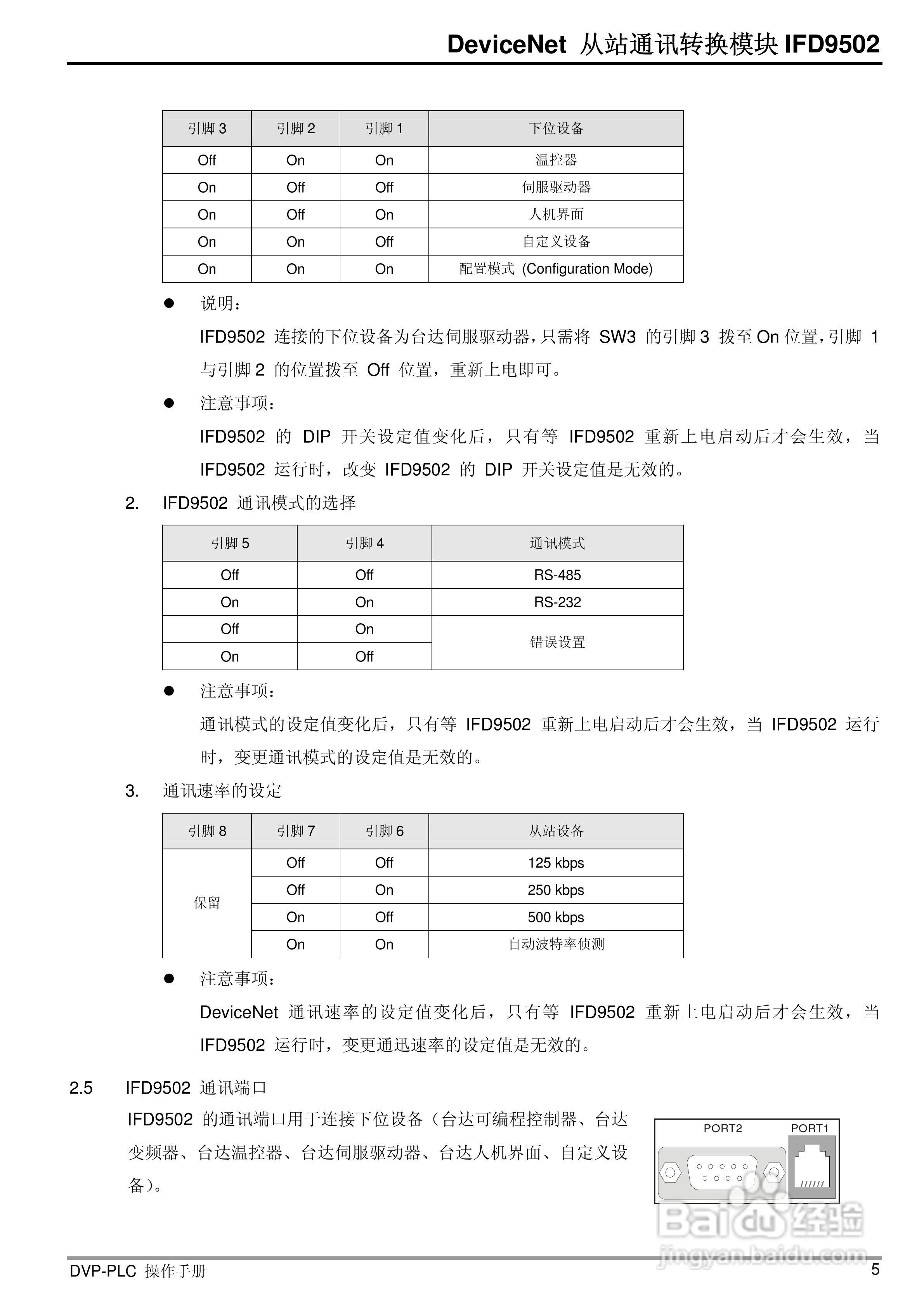 台达IFD9502 DeviceNet 从站通讯转换模组操作手册:[1]
