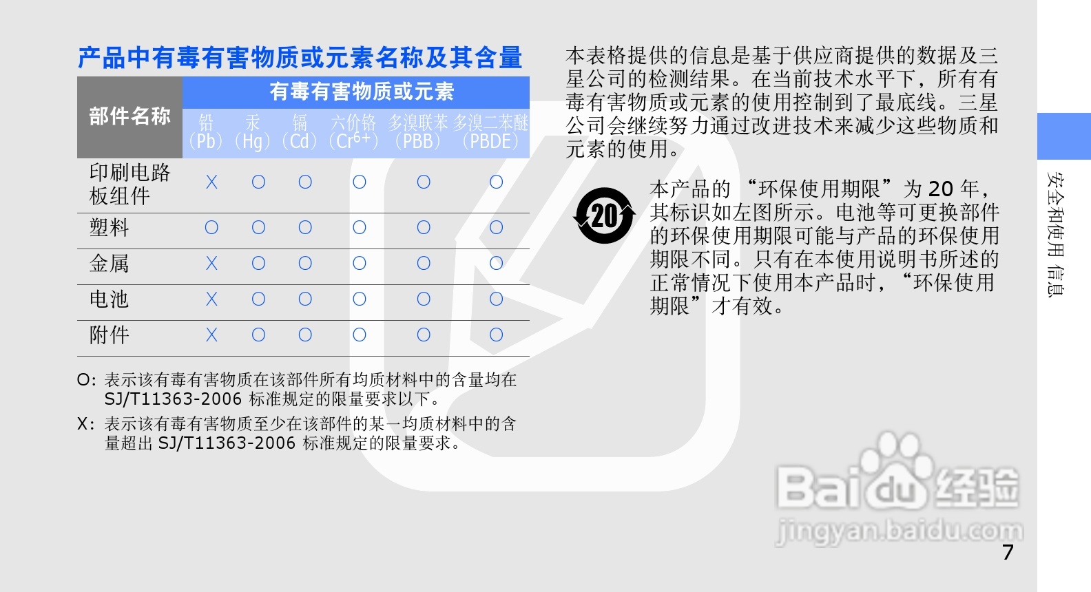 三星SCH-M609手机使用说明书:[2]