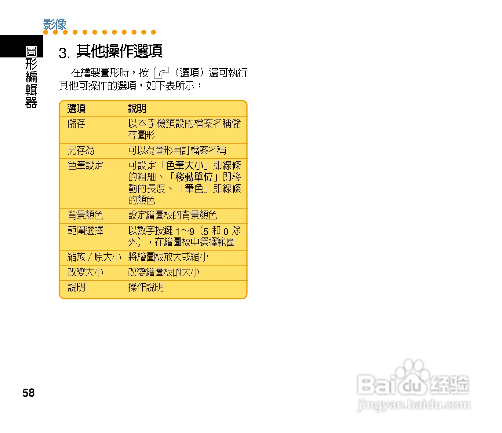 华硕手机J202型说明书:[6]