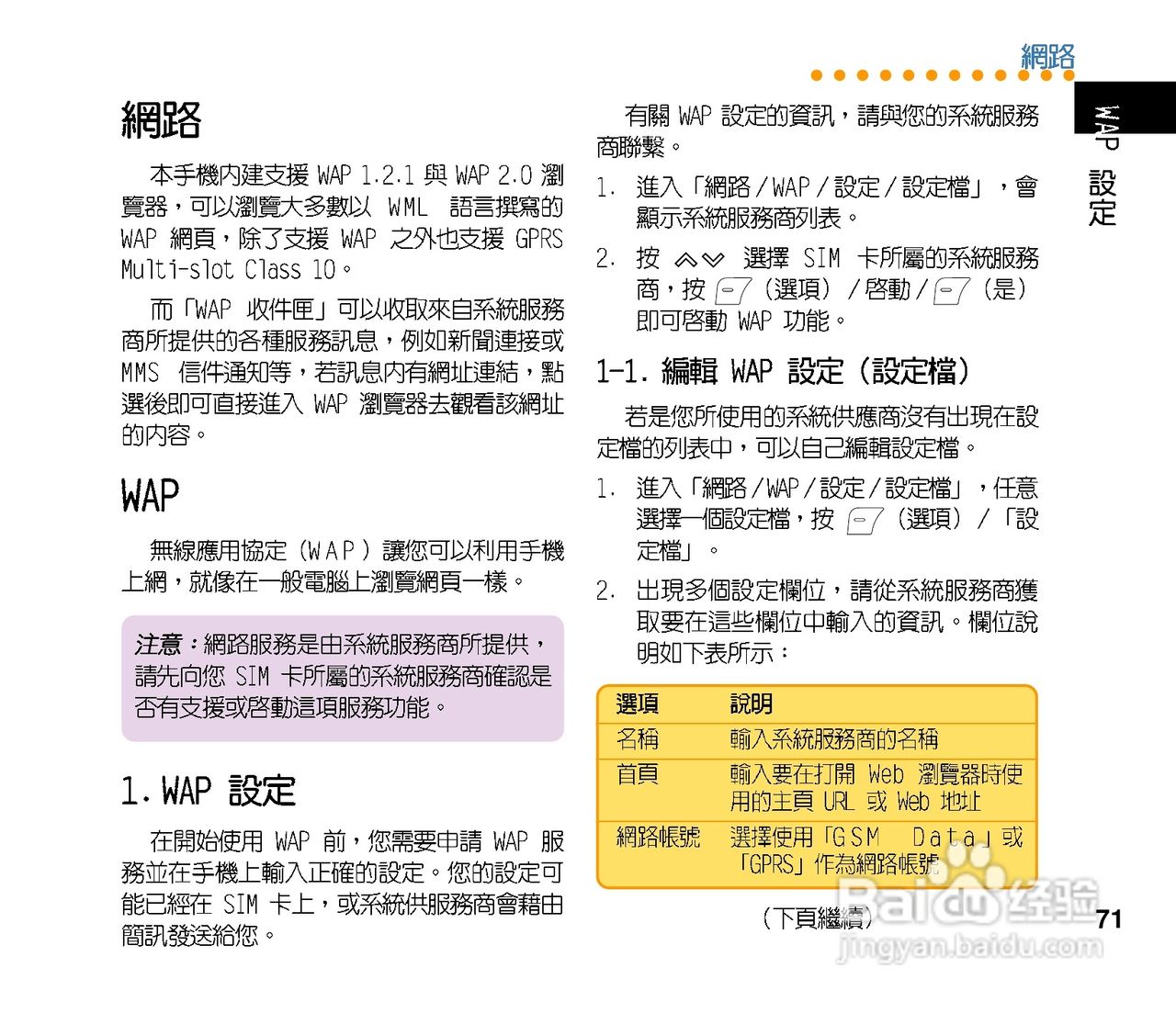 华硕手机J121型说明书:[8]