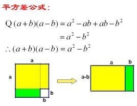 如何快速记忆数学公式：[2]因式分解