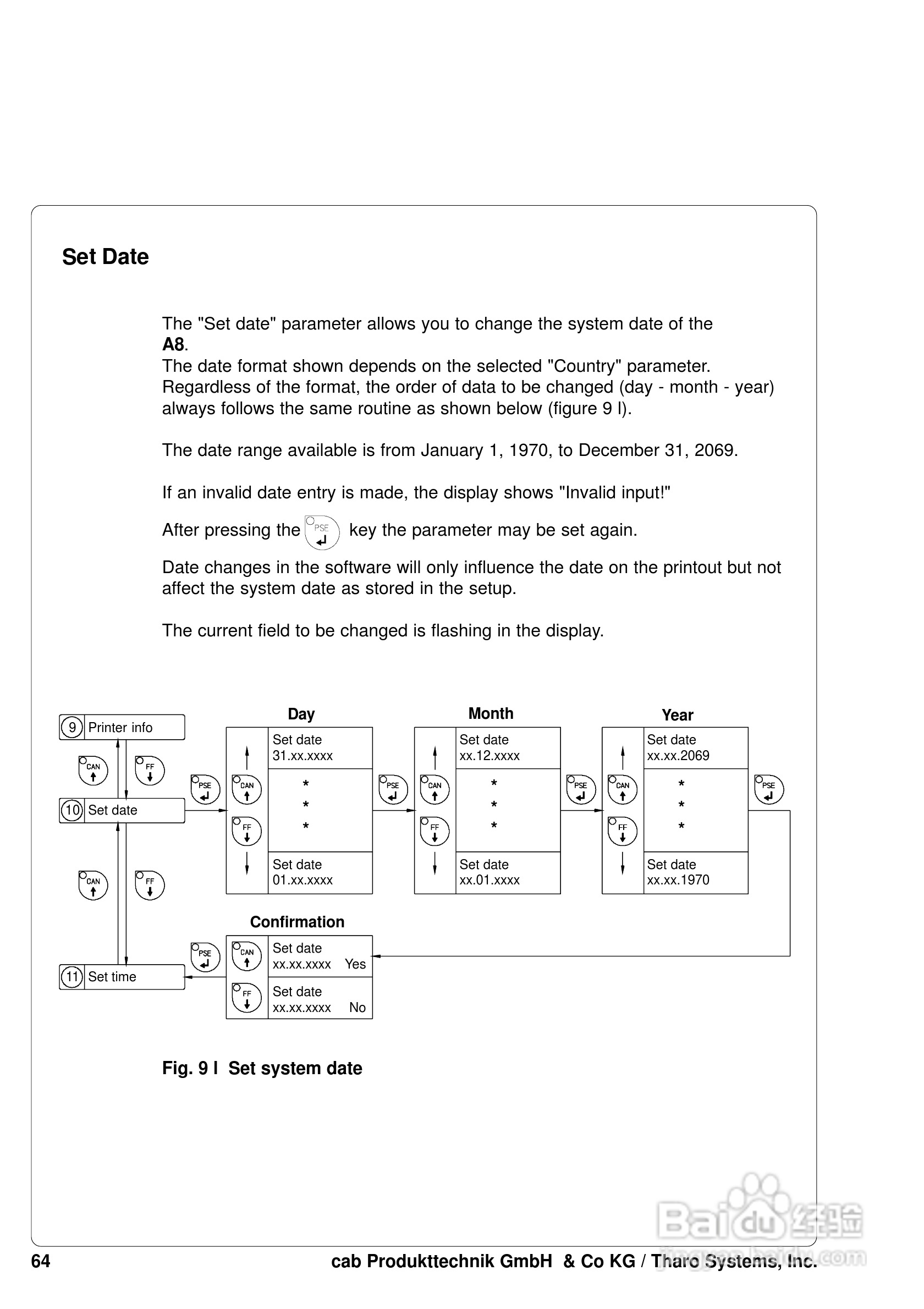 cab A8200打印机使用说明书:[7]