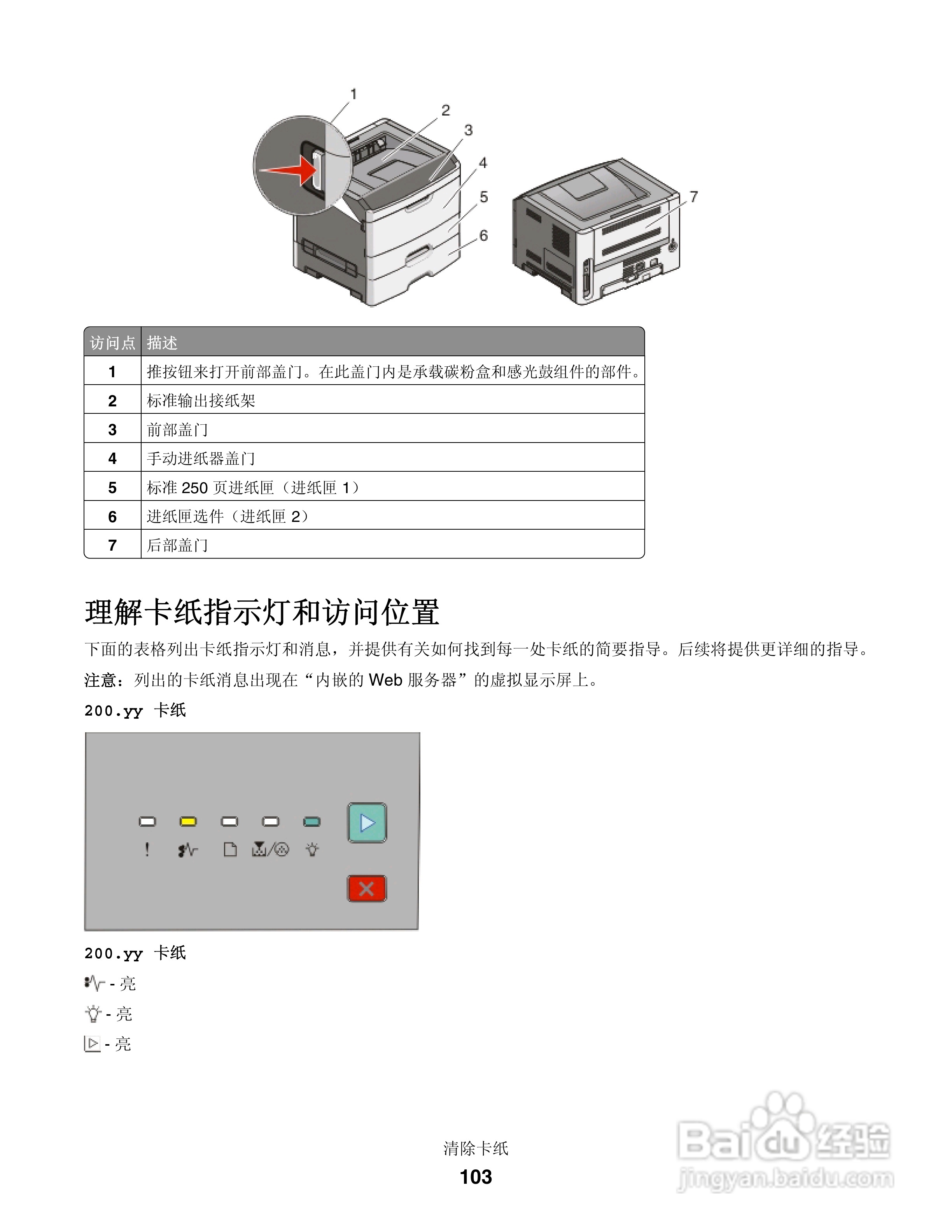 联想LJ3900激光打印机用户手册:[11]