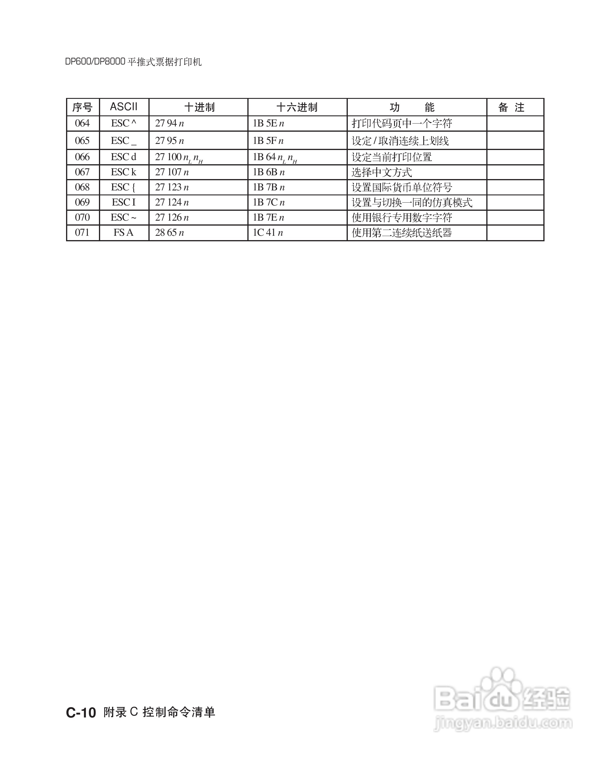 联想票据打印机dp600用户手册:[11]