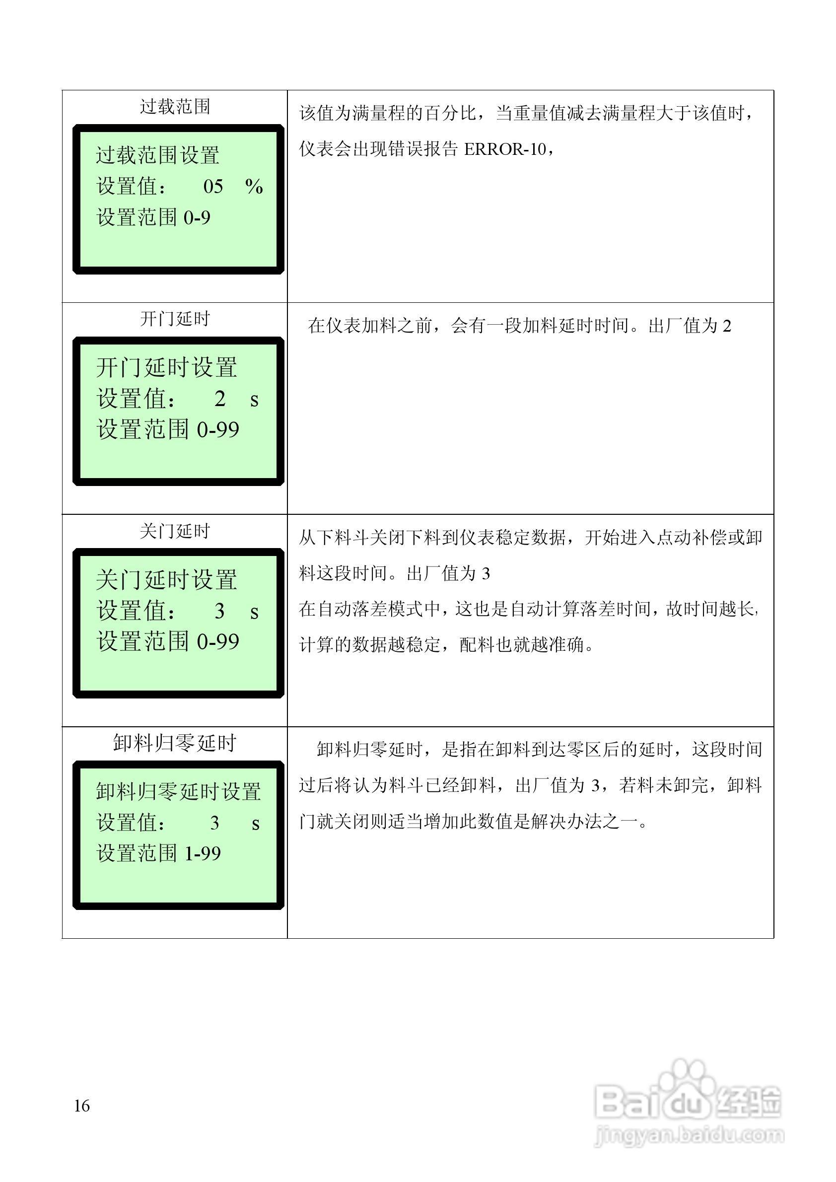 龙芯JY500A10配料定量控制器说明书:[2]