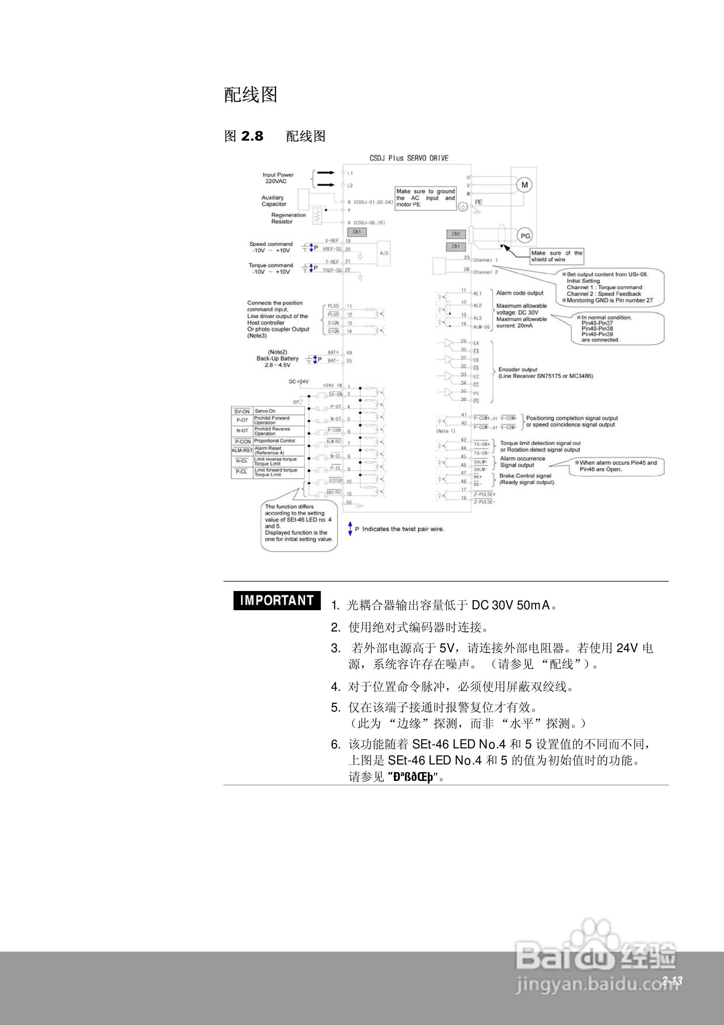 OEMax CSDJPlus伺服驱动器用户手册:[4]